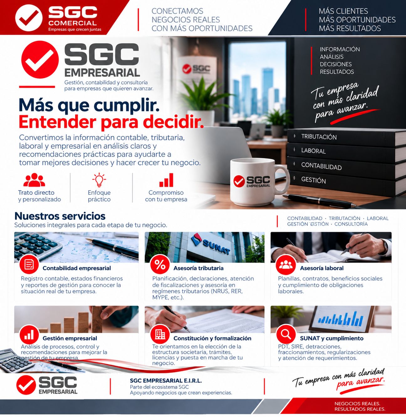 Ficha comercial de SGC Empresarial E.I.R.L.